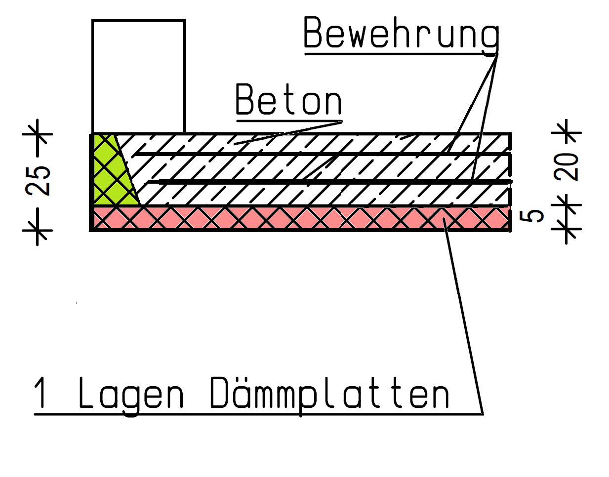 Ferienhaus Variante