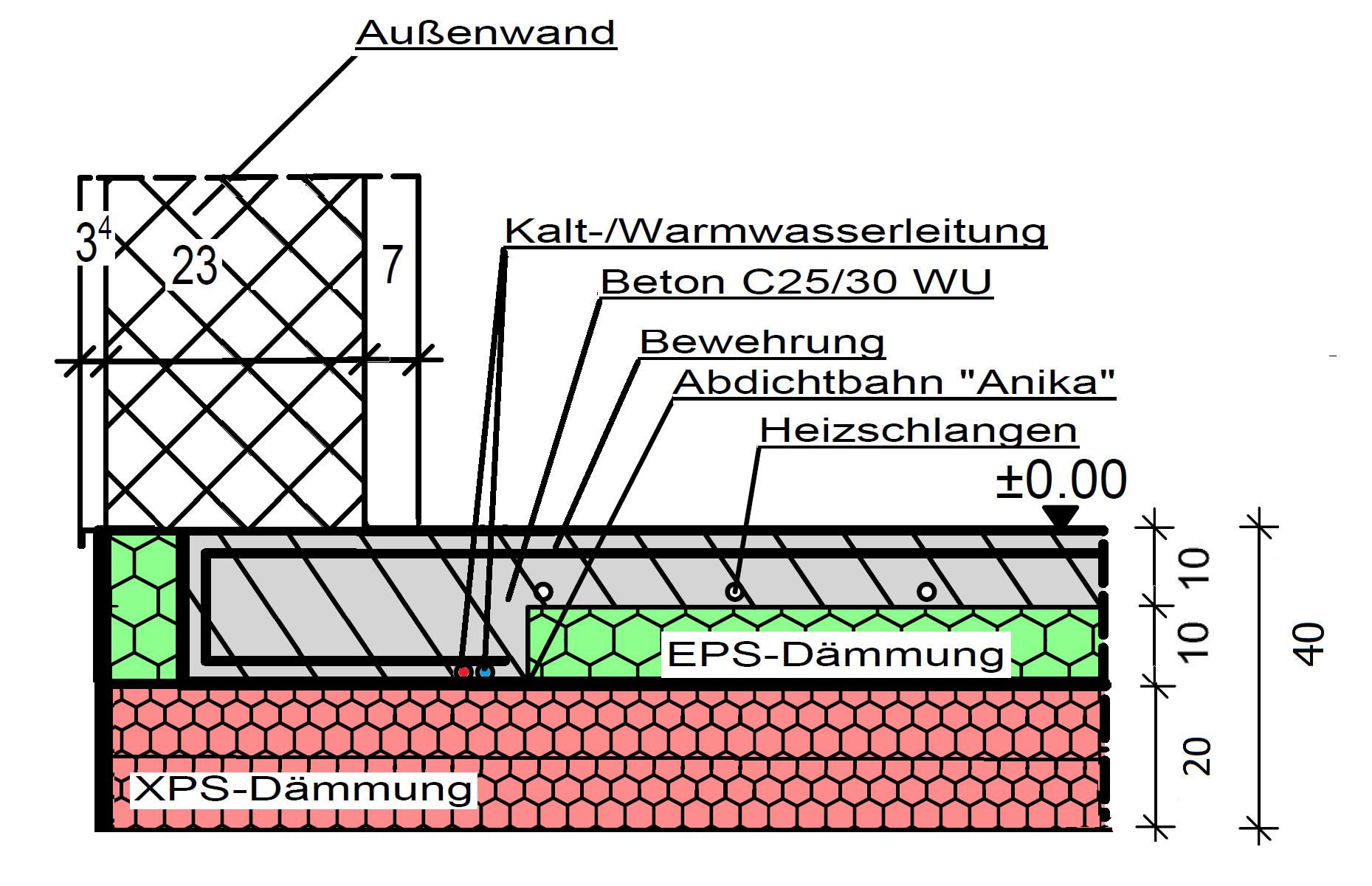 Passivhaus Variante