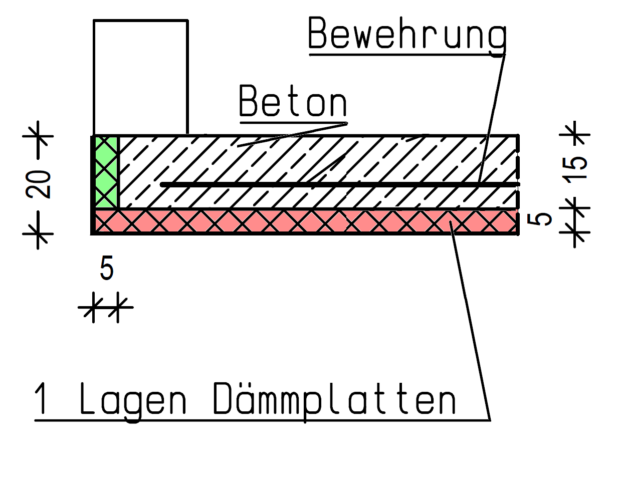 Terrasse / Garage