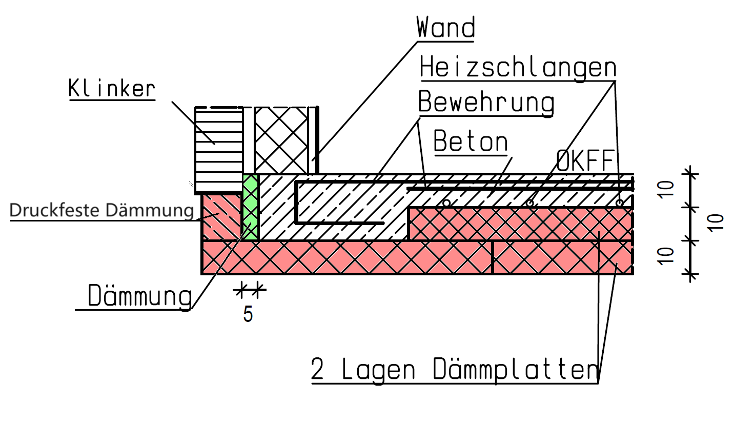 Klinkerfassade